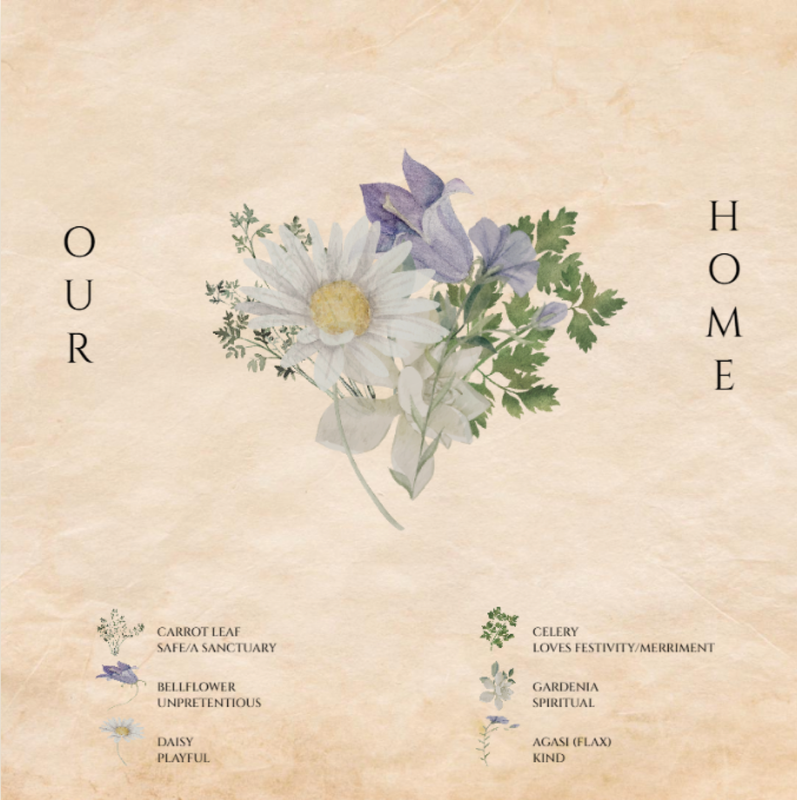 Sample Youquet 3